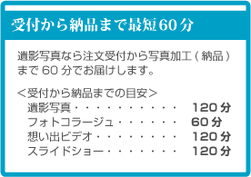 受付から納品まで最短２時間
