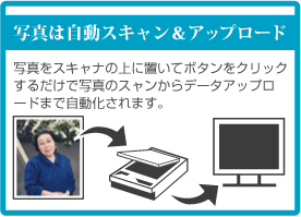 熟練オペレーターによる高品質の処理