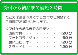 受付から納品まで最短２時間